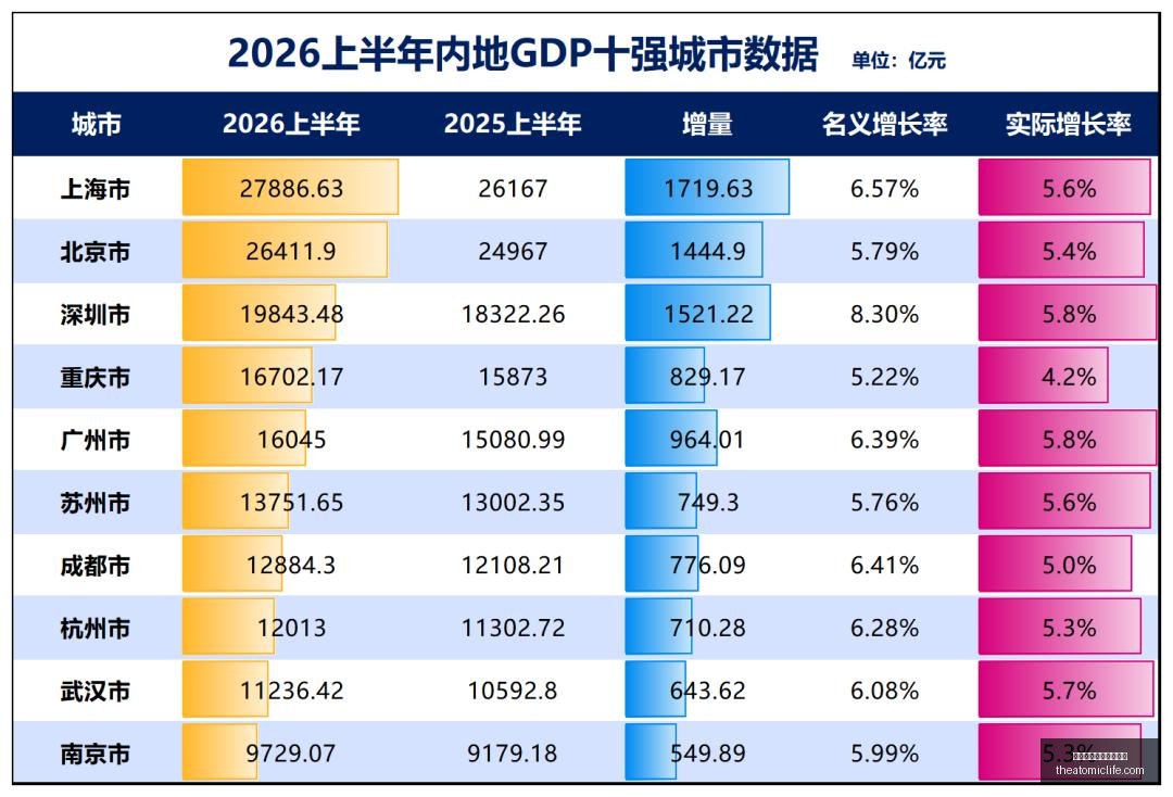 热门游戏新,版本,玩家热议新,太阳城娱乐城官方网站官网,太阳城娱乐城官方网站App,太阳城娱乐城官方网站下载,太阳城娱乐城官方网站登录,太阳城娱乐城官方网站平台